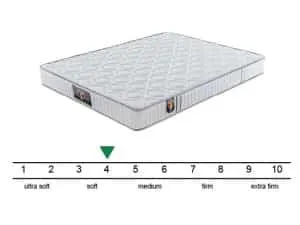 VELOCITY by Husky Mattress Softness Level